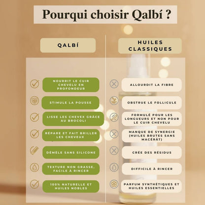 huile capillaire naturelle maroc, huile cheveux bruns, huile anti chute naturelle, huile pousse cheveux artisanale, huile nourrissante non grasse, huile capillaire brocoli argan ricin, huile cheveux artisanale MARÏYA